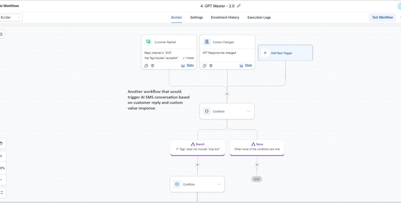 Case Workflow 2 — Pipeline Setup